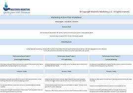 A marketing plan may be part of an overall business plan. Marketing Plan Action Steps To Achieve Your Goals