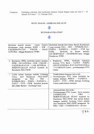 Berikut contoh surat pengunduran diri yang resmi, baik dan tujuan pembuatan surat resign atau pengunduran diri adalah supaya memberikan kesan positif pada kamu. Surat Edaran Perubahan Jalur Lalu Lintas Kendaraan Di Dalam Kampus Unpad Jatinangor Universitas Padjadjaran