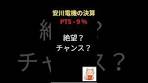 安川電機の決算がやばい！ 絶望？押し目買い？ #日本株 #日経 ...