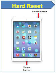 Why Ipad Mini Keeps Crashing How To Fix It