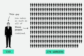 Why Some Of America S Top Ceos Take A 1 Salary