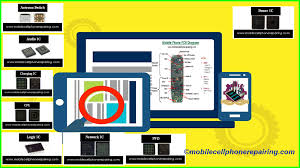 By using this app, i am trying to share ideas and. Mobile Phone Parts Identification How To Identify Parts Components