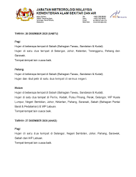 From mapcarta, the open map. Jabatan Meteorologi Malaysia A Twitter Ramalan Cuaca Hari Krismas Kemaskini 24 Disember 2020 Teruskan Mengikuti Media Sosial Rasmi Dan Laman Web Kami Di Https T Co L4h2jbdhvw Untuk Informasi Cuaca Terkini Yang Pantas Dan Tepat
