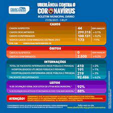 Portal da prefeitura de uberlândia. 9ijhlxyq5idkdm
