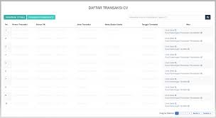 Surat keterangan kerja di gunakan oleh seorang karyawan atau seseorang yang memiliki ikatan kerja dikeluarkan oleh perusahaan tempat dimana anda membuat surat keterangan kerja tidak begitu susah karena tidak jauh beda dari surat biasa yang di buat. Panduan Cv Ahu Online