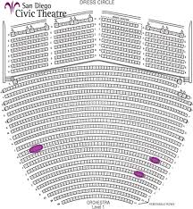 Cogent Civic Theater San Diego Seating Johnny Mercer Theatre
