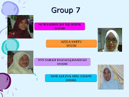 Nurul huda abdul ghani mp3 duration 8:24 size 19.23 mb / anum syamsul 22. Ppt Group 7 Powerpoint Presentation Free Download Id 6000901