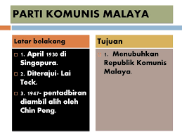 Pki merupakan sebuah partai politik yang terbentuk dan berkembang pada masa pergerakan. Bab 3 Tingkatan 3 Ancaman Parti Komunis Malaya Dan Darurat Ppt Download