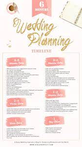 6 Month Wedding Planning Timeline Aisle Perfect Wedding Planning Binder Wedding Planning Timeline Wedding Planning Checklist
