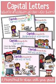 Capital Letters A Powerpoint Writing Strategies Lettering Letters