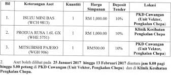Laman Web Rasmi Jabatan Kesihatan Negeri Kelantan Iklan Sebutharga Pelupusan Aset Alih Kerajaan Pejabat Kesihatan Daerah Kota Bharu Pkdkb S Sh 03 2017 Aset Sebutharga Tender News