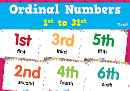 Check spelling or type a new query. Ordinal Numbers 1st To 31st Teacher Resources And Classroom Games Teach This