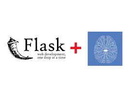 User enters a bitcoin address. Deploy A Machine Learning Model Using Flask Bitcoin Insider