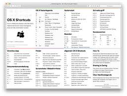 Habe bisher nur eine lösung gefunden (bilder zuerst als pdf speichern, dann zusammenfügen), die ist aber sehr unkomfortabel und langwierig. Pdf Dateien Mit Passwort Schutzen Maceinsteiger De