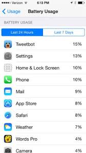 Ios 8 The Best Hidden Features Iphone Home Lock Screen Battery Hacks