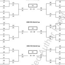 Euro 2020 schedule and scoresheet tracker is an excel template in which the entire details and features are made to record a soccer tournament obviously, this excel sheet already has teams and groups of teams of participants listed, so you can literally track particular team score and their chance. Pdf What A Fairer 24 Team Uefa Euro Could Look Like