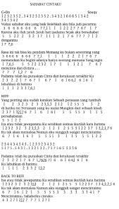 Not Angka Lagu Sahabat Cintaku Souqy Pianika Recorder Keyboard Suling Chord Piano