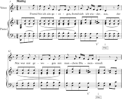 This is a list of musical terms that are likely to be encountered in printed scores, music reviews, and program notes.most of the terms are italian (see also italian musical terms used in english), in accordance with the italian origins of many european musical conventions.sometimes, the special musical meanings of these phrases differ from the original or current italian meanings. 35 Sentences And Periods Fundamentals Function And Form