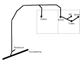 Image result for site:byggahus.se minireningsverk