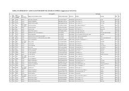 Perfume is a highly refined complement; Http Www Sardegnaagricoltura It Documenti 14 43 20120215111222 Pdf