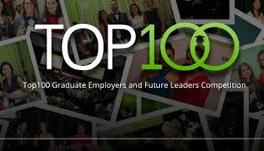 For me this firm is really helpful for anyone who wants to start or need or, if you want to see a list of current assets and liabilities, a cash flow statement, or any other financial documents, the accounting services firm will. Big Four Accounting Firms Named Best Graduate Employers In Australia