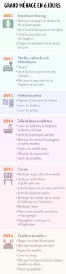 Decouvre 7 Tableaux Grace Auxquels Tu N Auras Plus Peur De T Attaquer Au Menage Chez Toi Menage Maison Planning Menage Organisation Menage