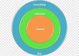 A person from peru 3. This Means War Png Images Pngegg