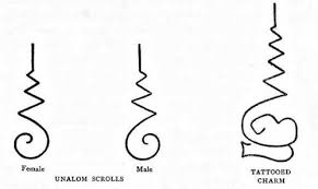 Evil eye with floral elements in black and white tattoo style , middle eastern. Unalome Thai Google Search Unalome Tattoo Tattoos Unalome