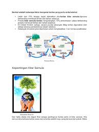 Kertas berkualiti tinggi biasanya adalah kertas cetakan putih, kertas komputer putih, kertas alatulis pejabat putih dan kertas nota putih. Aplikasi Kitar Kertas