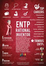 Entp Introduction Personality Central Entp Personality Type Intp Personality Entp