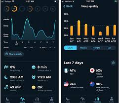 Apps from the app store can help you track sleep as well as apps from your cpap machine manufacturer. The Best Sleep Tracking App For 2021 Reviews By Wirecutter