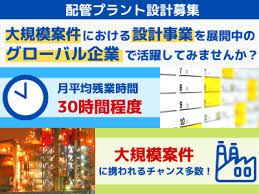 ジャパンエンジニアリング株式会社 配管プラント設計 年収500万円も可 安定経営 退職金 応募時履歴書不要 千葉 求人 転職情報のキャリコネ転職