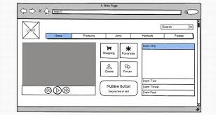 A Page Mock Up Made In Balsamiq Mockups Ux Design Process Design Process User Experience Design