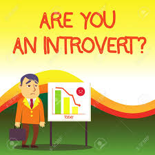 Text Sign Showing Are You An Introvert Question Business Photo