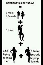 Hmmmmm Third Party Relationship Quotes Relationship Relationship Problems