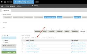 Yonathan Klijnsma On Twitter There Is Something Really Curious With This Injection From Kaspersky We Ve Actually Been Observing It Regardless Of Clients Being Installed I Ll Break It Down In A Set