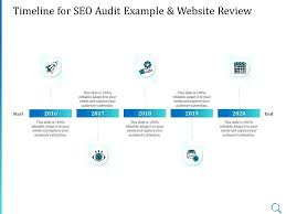 Simple make a copy of the sheet and you're ready to go. Timeline For Seo Audit Example And Website Review Ppt Powerpoint Infographic Style Presentation Graphics Presentation Powerpoint Example Slide Templates