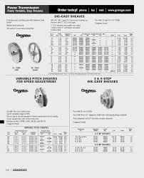 Drive Belt Size Chart Bedowntowndaytona Com