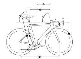 Aeroad Cf Slx Frameset Electric