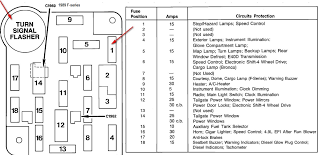 The vacuum diagram for a 1998 ford f150 is located in the service manual. 1989 F150 Fuse Box Diagram Mercedes Benz Wiring Harness Fuses Boxs Yenpancane Jeanjaures37 Fr