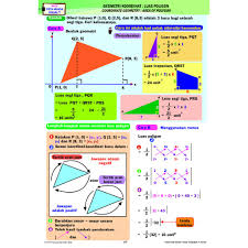 Click to view in fullscreen. Riang Learning Kssm Additional Mathematics 4 Levels Topikal Note Training Book Shopee Singapore