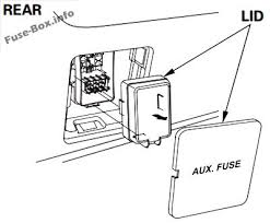 Located under the hood on the passenger's side. Honda Pilot Rear Fuse Box Wiring Diagram Ill Tablet Ill Tablet Pennyapp It