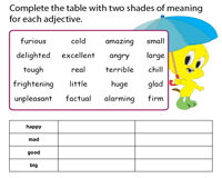 Check spelling or type a new query. Shades Of Meaning Worksheets