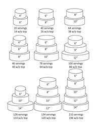 Consider our cake serving guide below for a general. 25 Totally Ingenious Tips And Tricks To Make Your Wedding Planning Easier Cake Servings Cupcake Cakes Cake Sizes