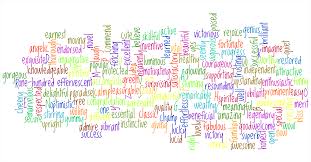 Leaning to alphabetize a list of words is one of the first skills students learn in primary. Words Alphabet Word Free Image On Pixabay