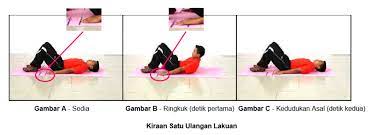 Maybe you would like to learn more about one of these? Kesihatan Jasmani Dan Rohani