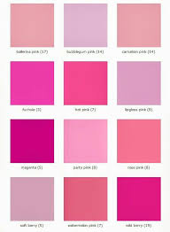 Color S Pink Shades Of Pink Names Pink Names Pink Paint Colors