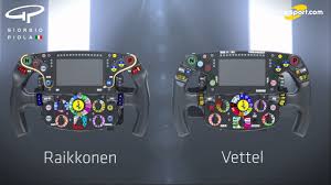 Ferrari formel 1 lenkrad villeneuve prost schumacher f1 steering wheel volante. Das Lenkrad Des Ferrari Sf70h Formel 1 Videos