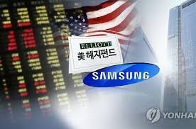 Korea's hedge fund market swells to nearly 7 trillion won