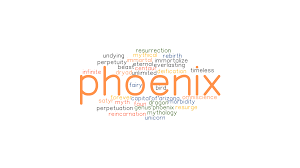 S4nnqzdyqwmuum Our thesaurus contains synonyms of sculptor in 3 different contexts.